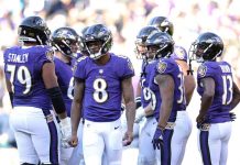 Baltimore Ravens call off practice, to hold ‘unifying session’ over social justice reform