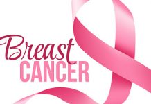 Breast cancer can be prevented by early detection
