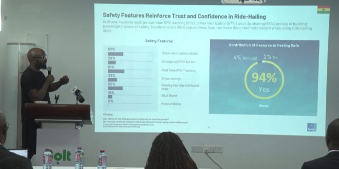 Ride-hailing--1140x570