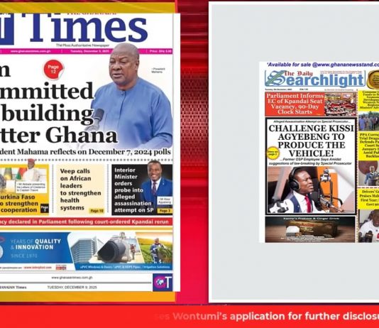 Ghana Newspaper Headlines: December 9, 2025; Give Me Power, I’ll Give You Jobs – Ken Agyapong