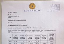 Bank of Ghana records GH¢5.6bn loss in 2024 Gold-for-Reserves Scheme