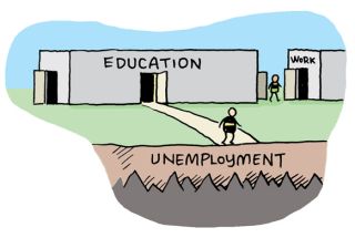 Education vs Employability: Is Ghana’s Education System Preparing Young People for the Jobs That Actually Exist?