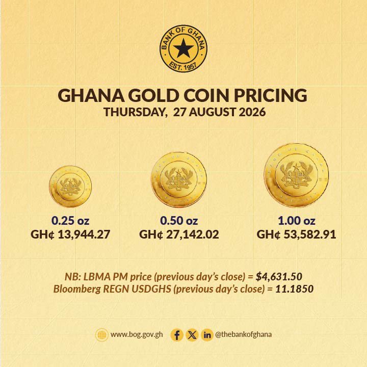 Ghana Gold Coin Prices announced for Thursday, August 27, 2026