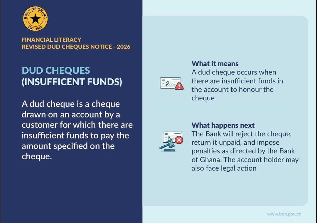 What exactly is a dud cheque? Understanding the risks and consequences