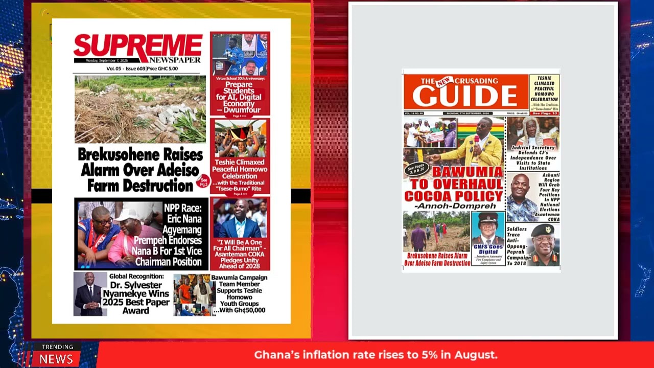 Ghana Newspaper Headlines: September 7, 2026; Chief Justice Under Fire